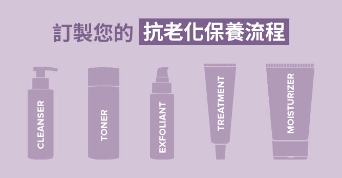 抗老化很重要！訂製你的抗老化保養流程