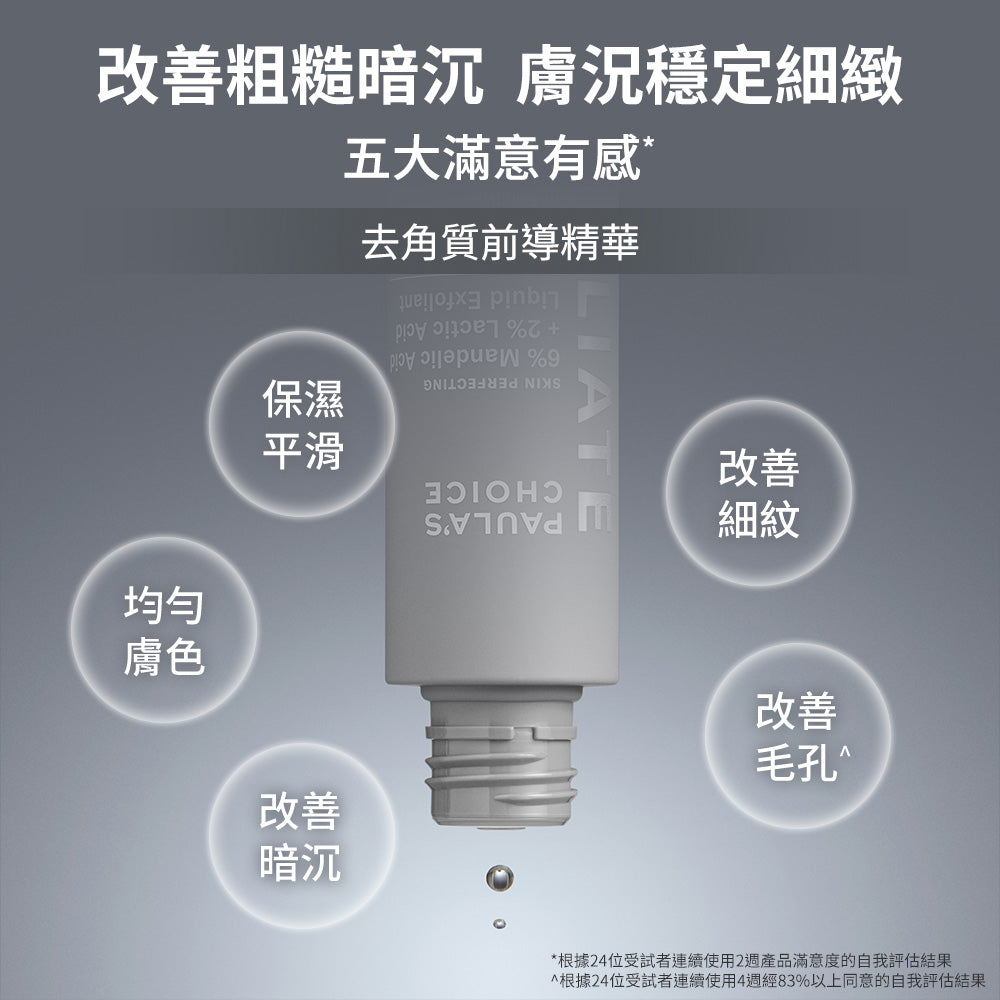 8%雙重果酸精華液【小包裝】
