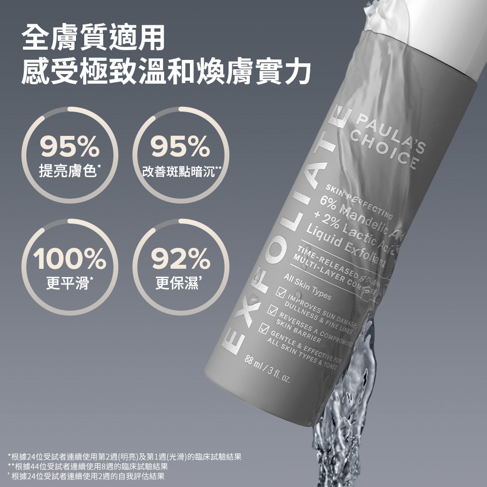 8%雙重果酸精華液【小包裝】