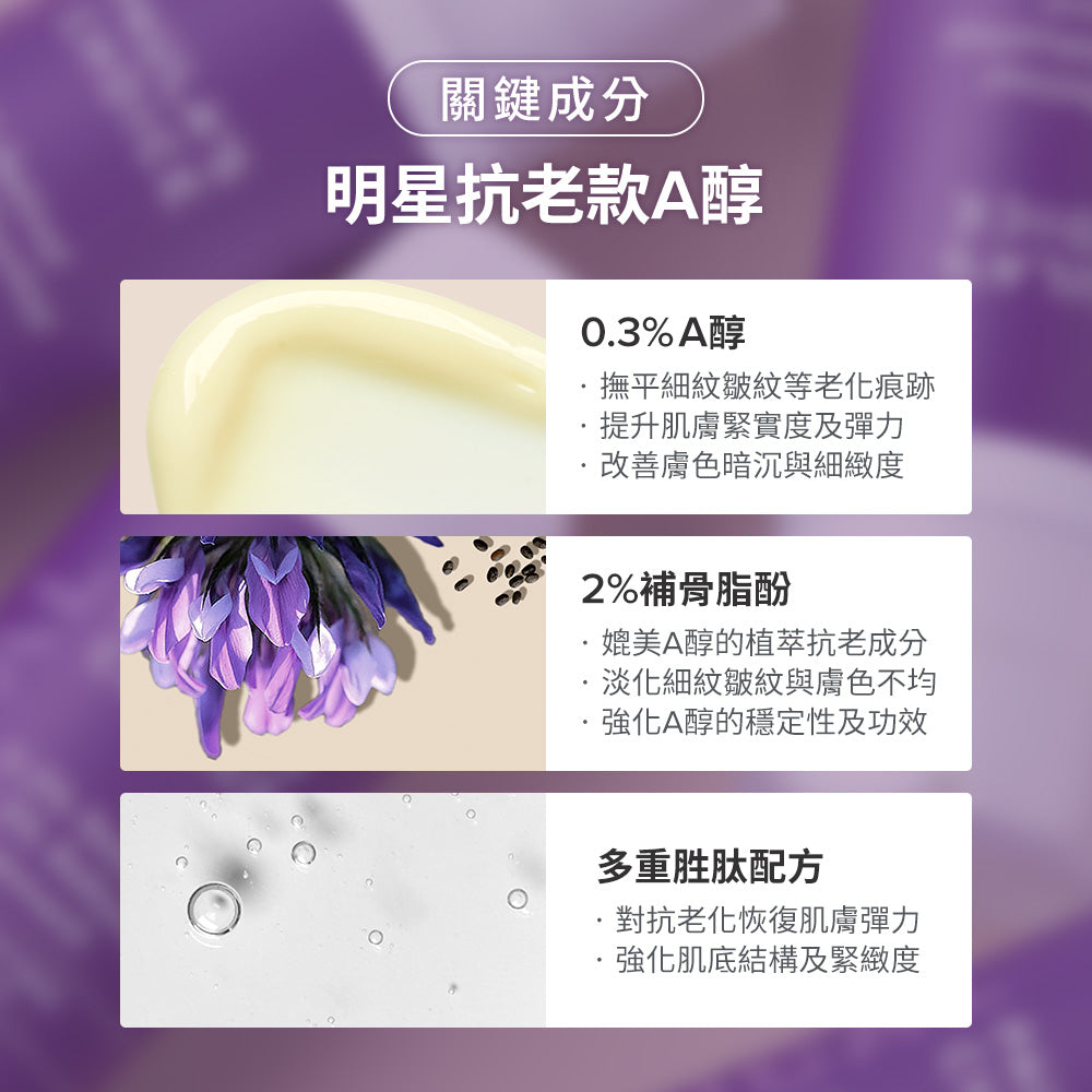 0.3%A醇+2%補骨脂酚精華乳【小包裝】