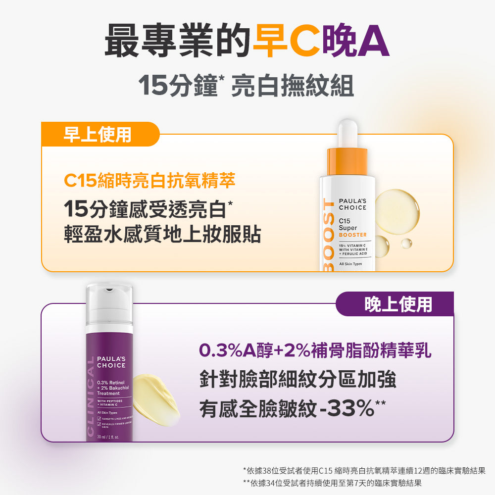 0.3%A醇+2%補骨脂酚精華乳【小包裝】