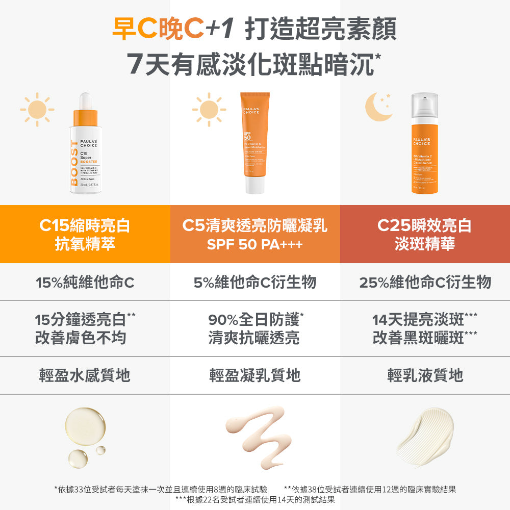 C15縮時亮白抗氧精萃