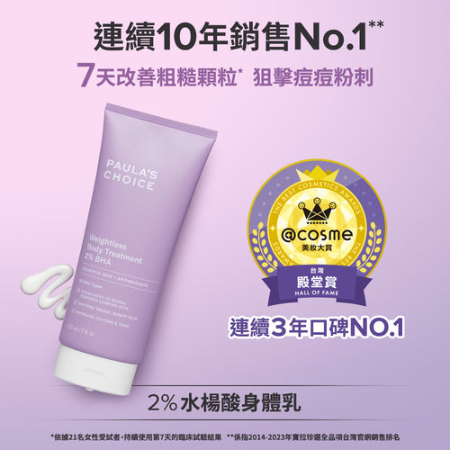 2%水楊酸身體乳
