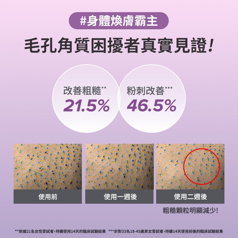 2%水楊酸身體乳