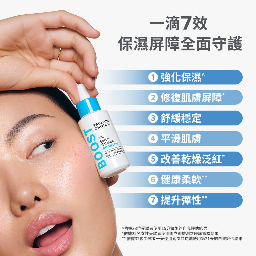 7%依克多因保濕修護精萃
