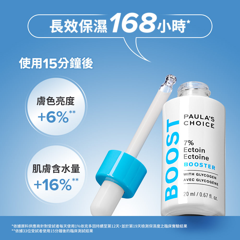 7%依克多因保濕修護精萃