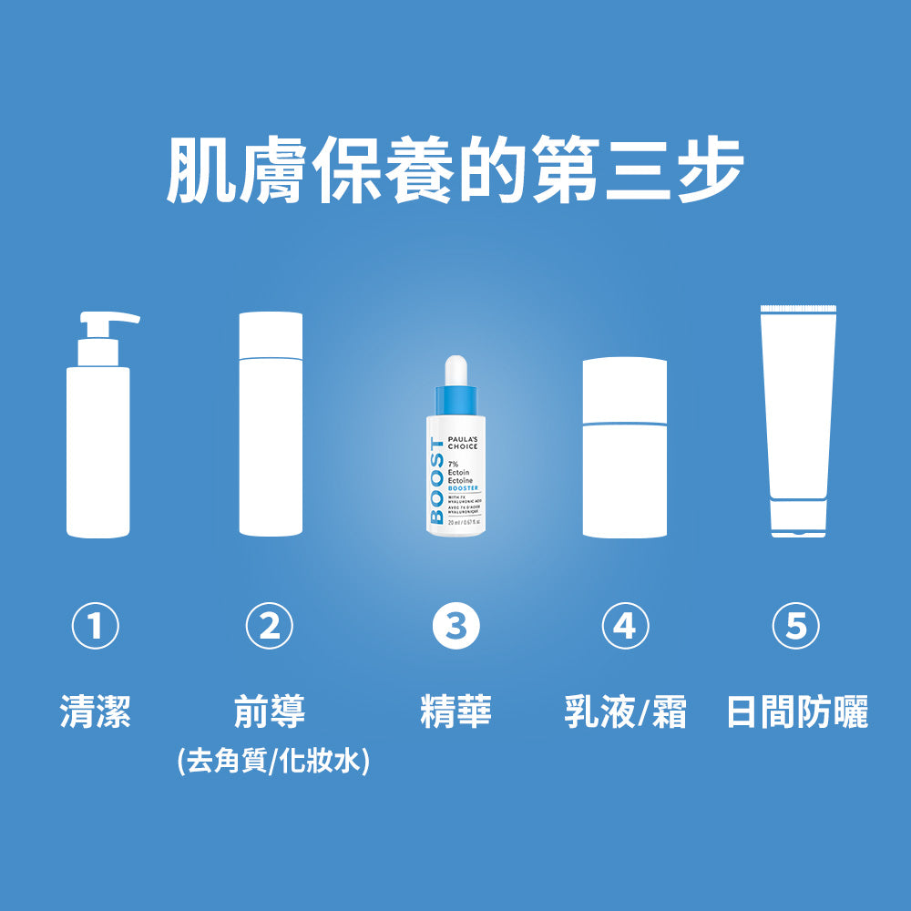 7%依克多因保濕修護精萃
