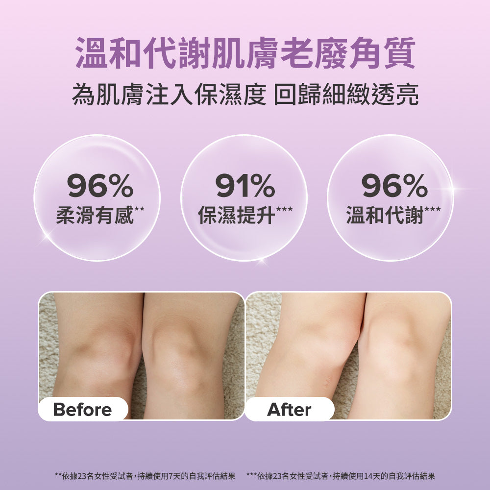 10%果酸身體乳