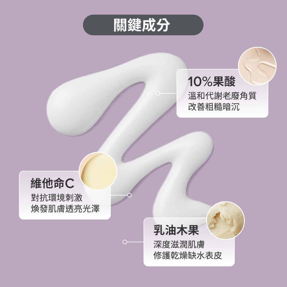 10%果酸身體乳