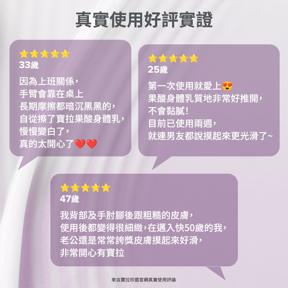 10%果酸身體乳