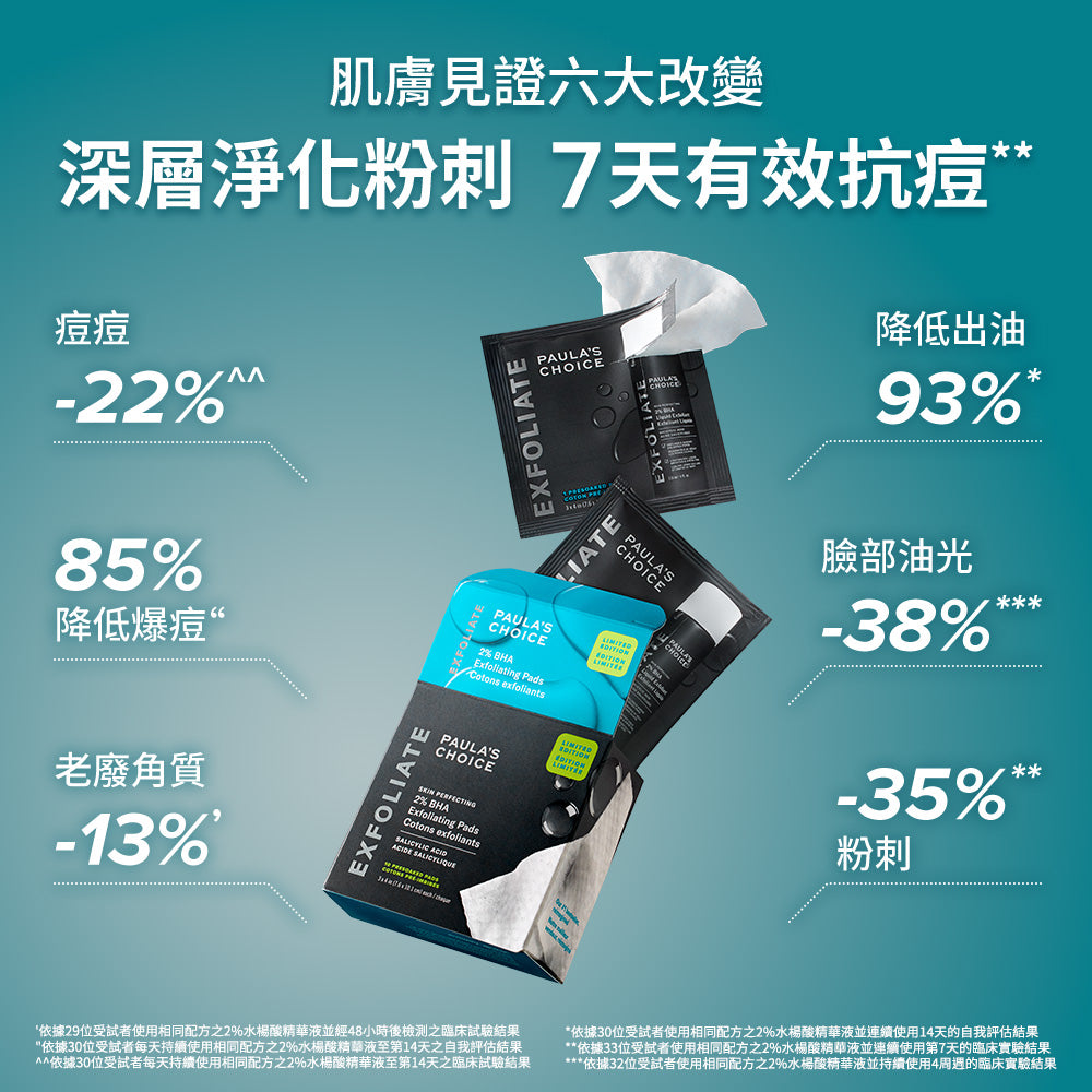 2%水楊酸精華去角質棉片