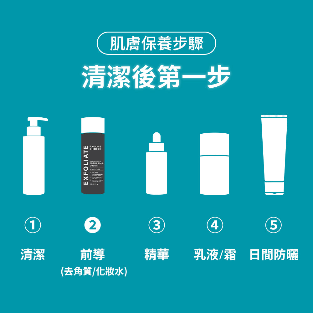 2%水楊酸精華去角質棉片