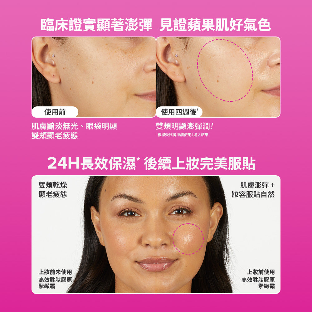 高效胜肽膠原緊緻霜