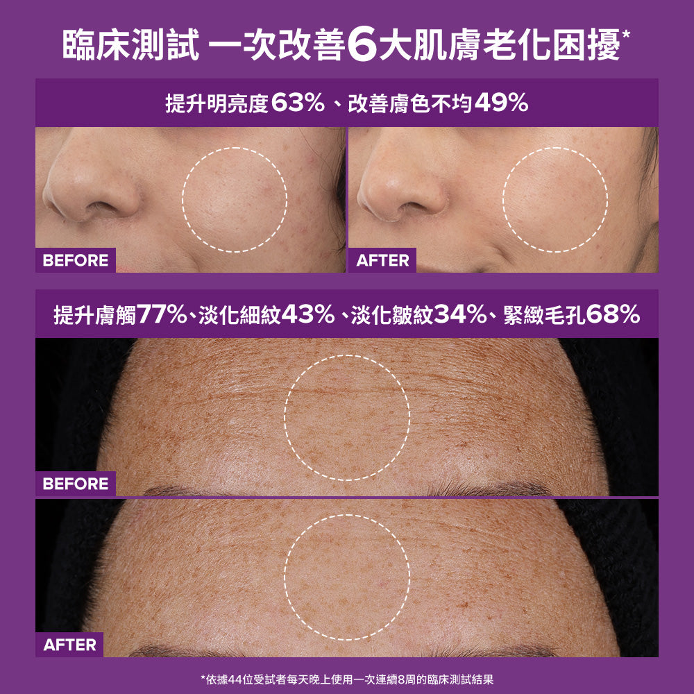 高效A醛PRO新生精華【小包裝】
