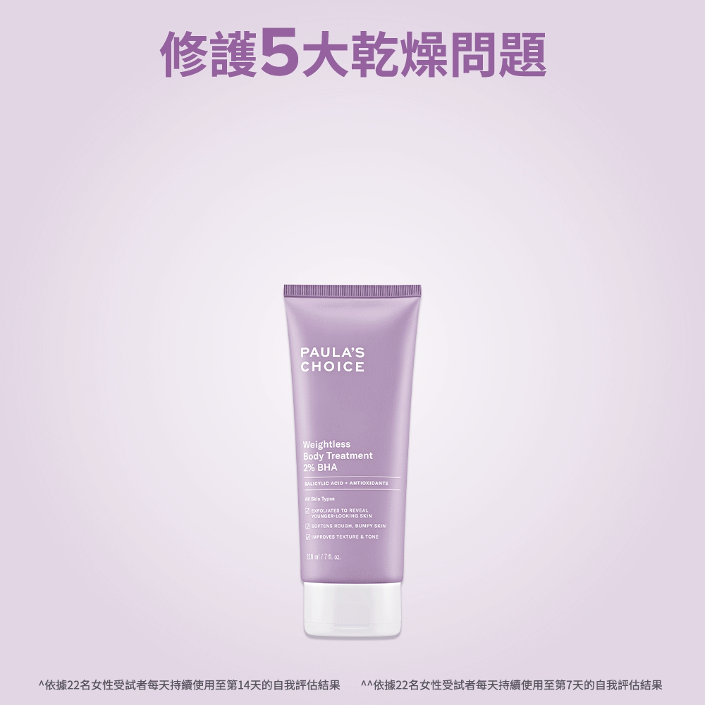 10%果酸身體乳
