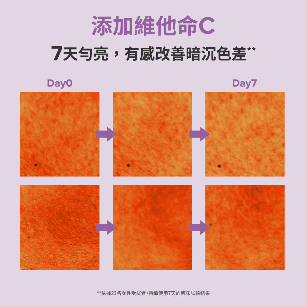 10%果酸身體乳