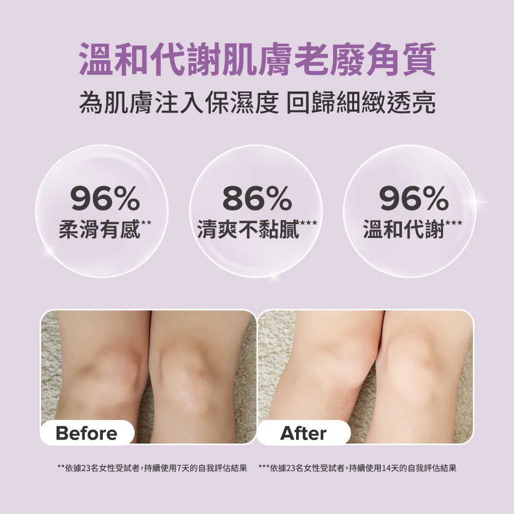 10%果酸身體乳