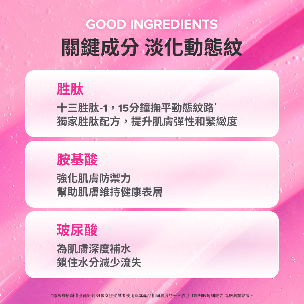高效胜肽膠原緊緻精萃【小包裝】