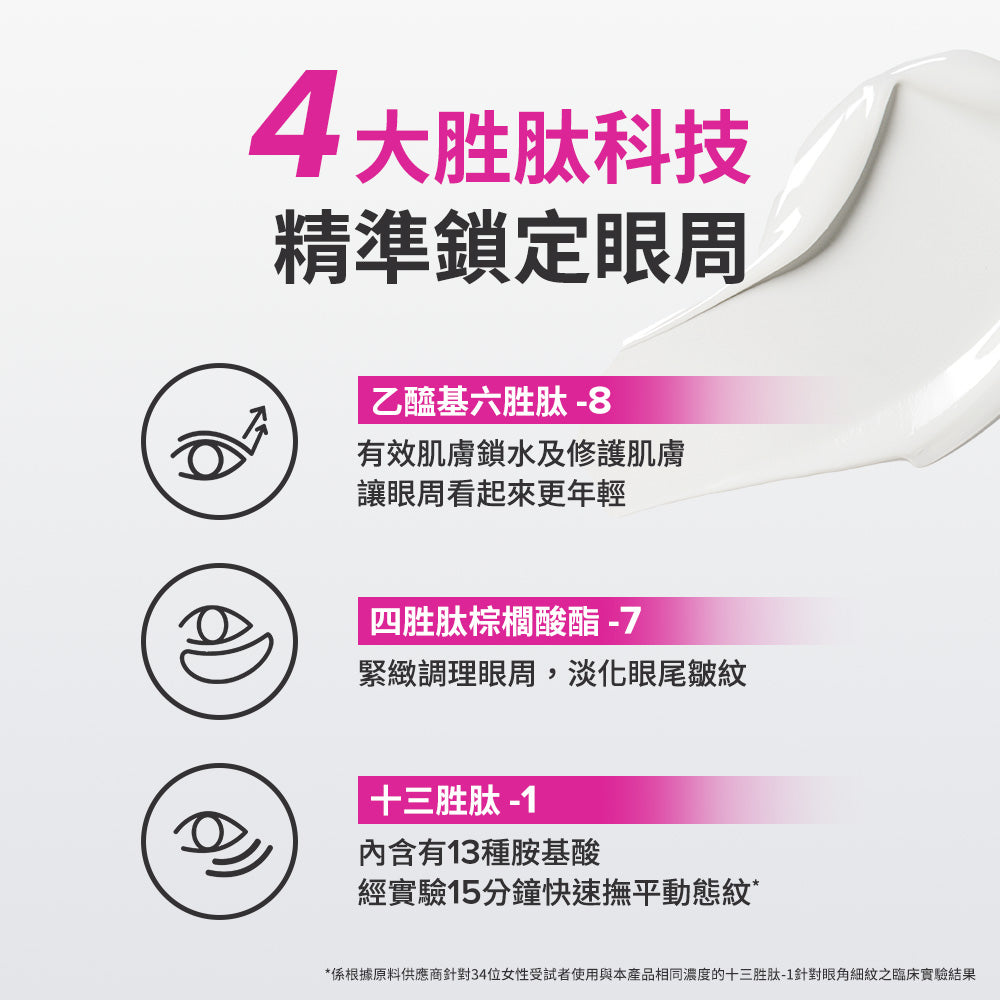 高效胜肽膠原緊緻眼部精華