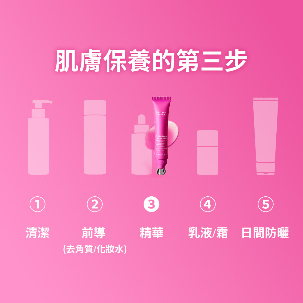 高效胜肽膠原緊緻眼部精華