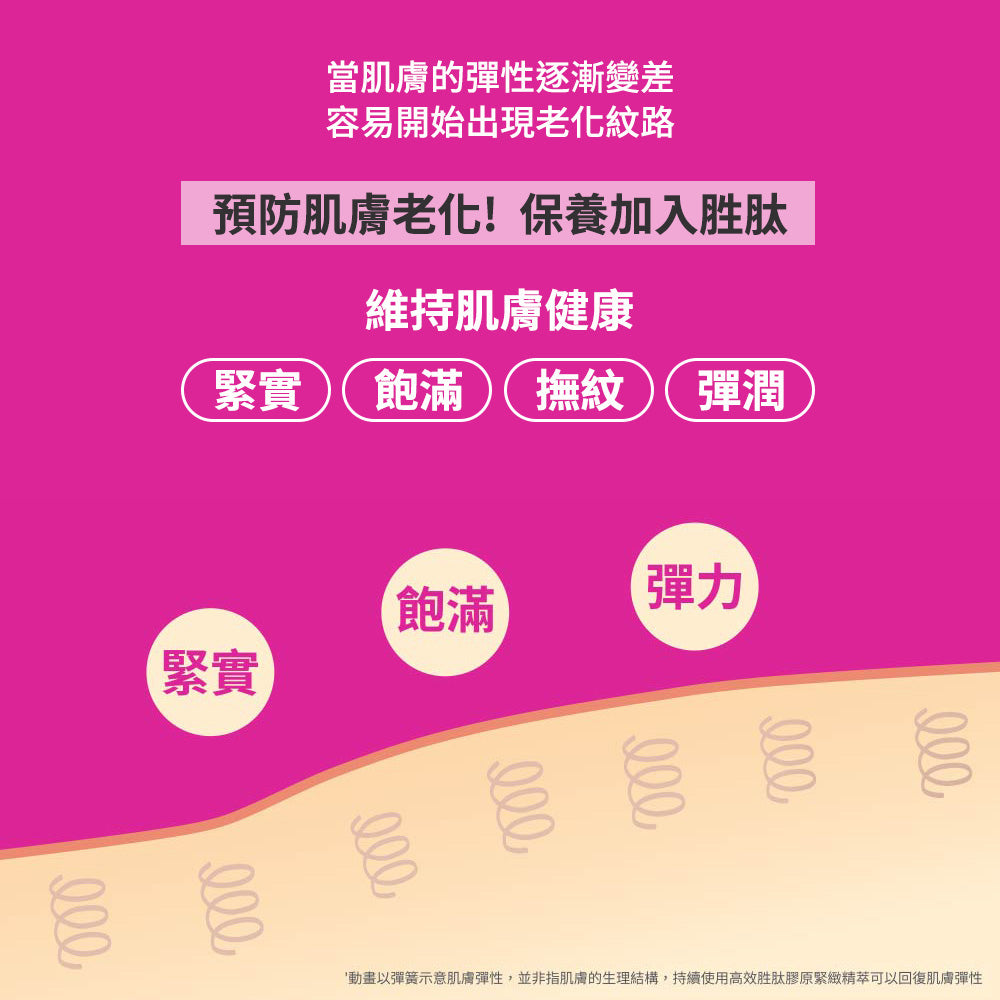 高效胜肽膠原緊緻精萃【小包裝】