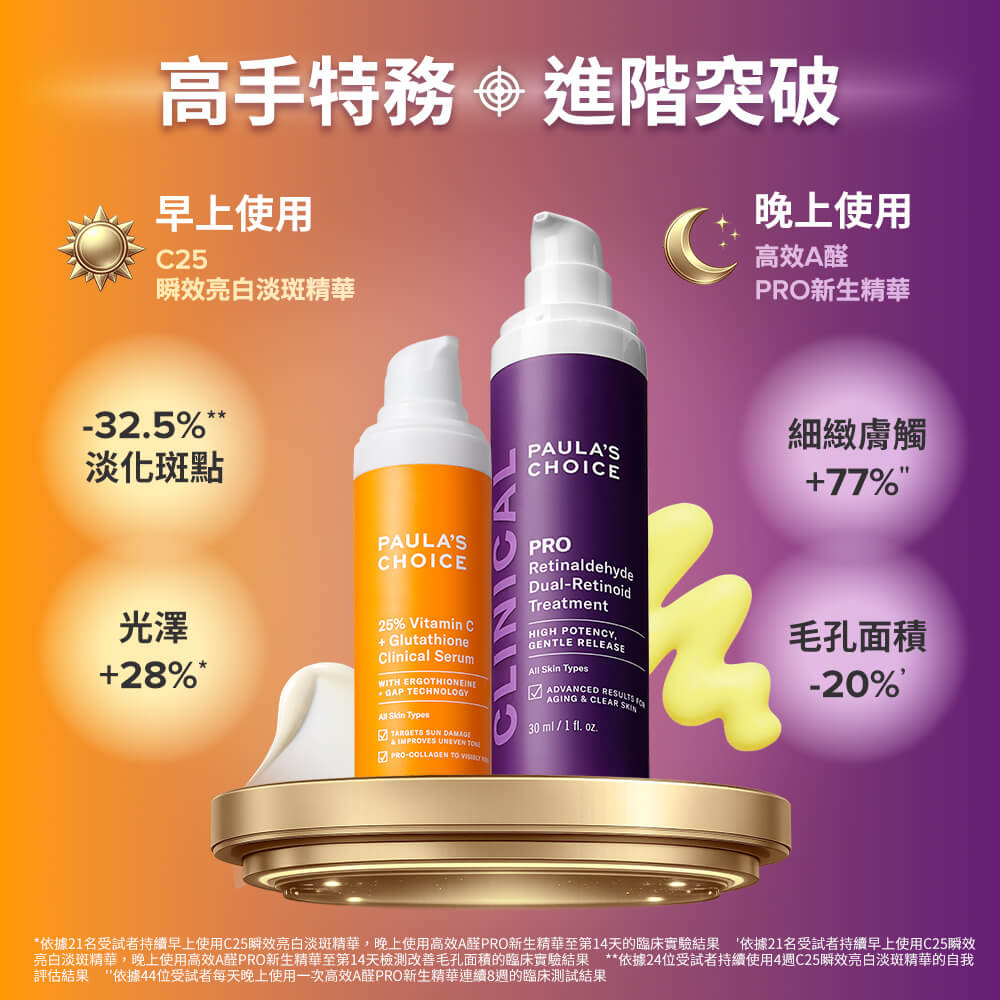 高效A醛PRO新生精華【小包裝】