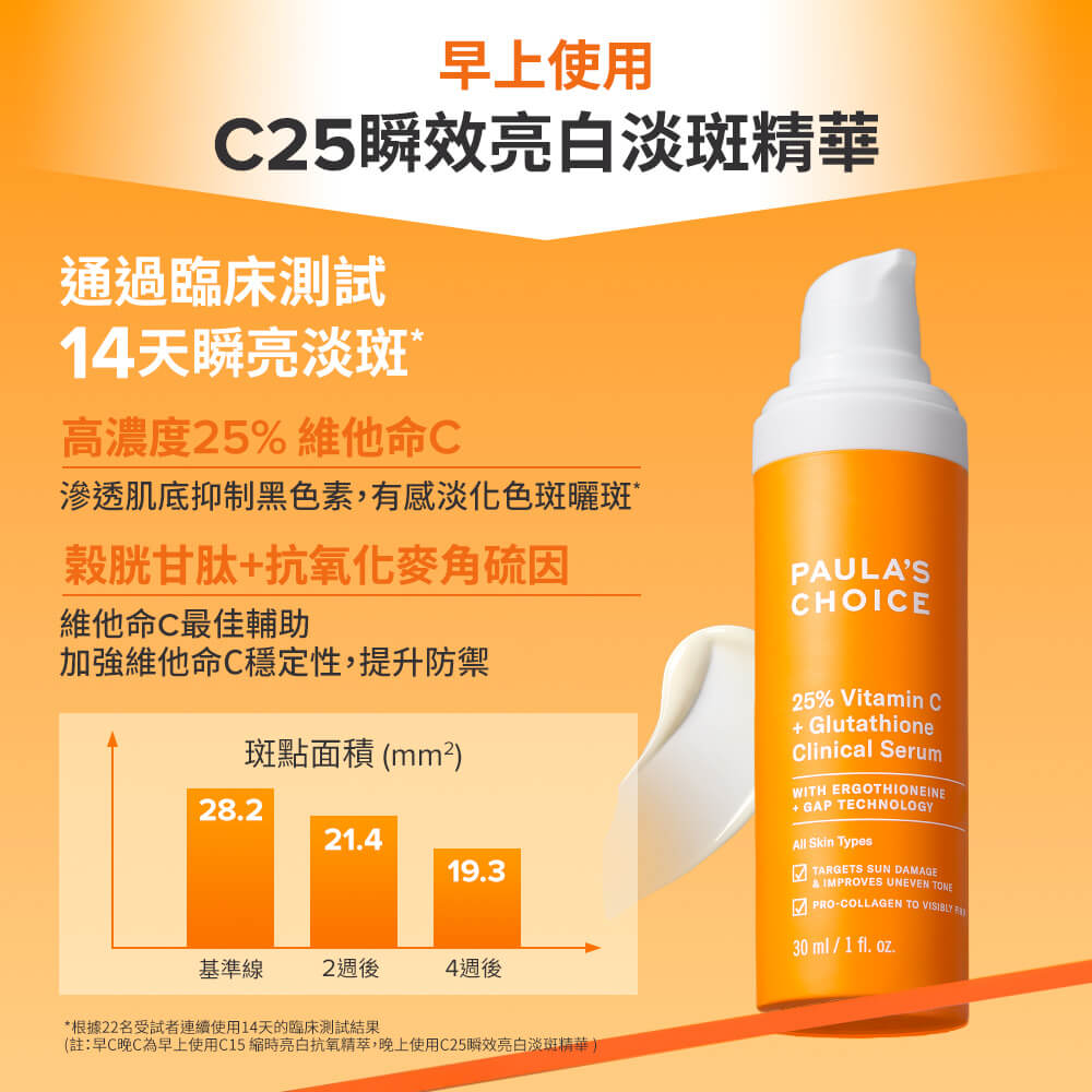 高效A醛PRO新生精華【小包裝】