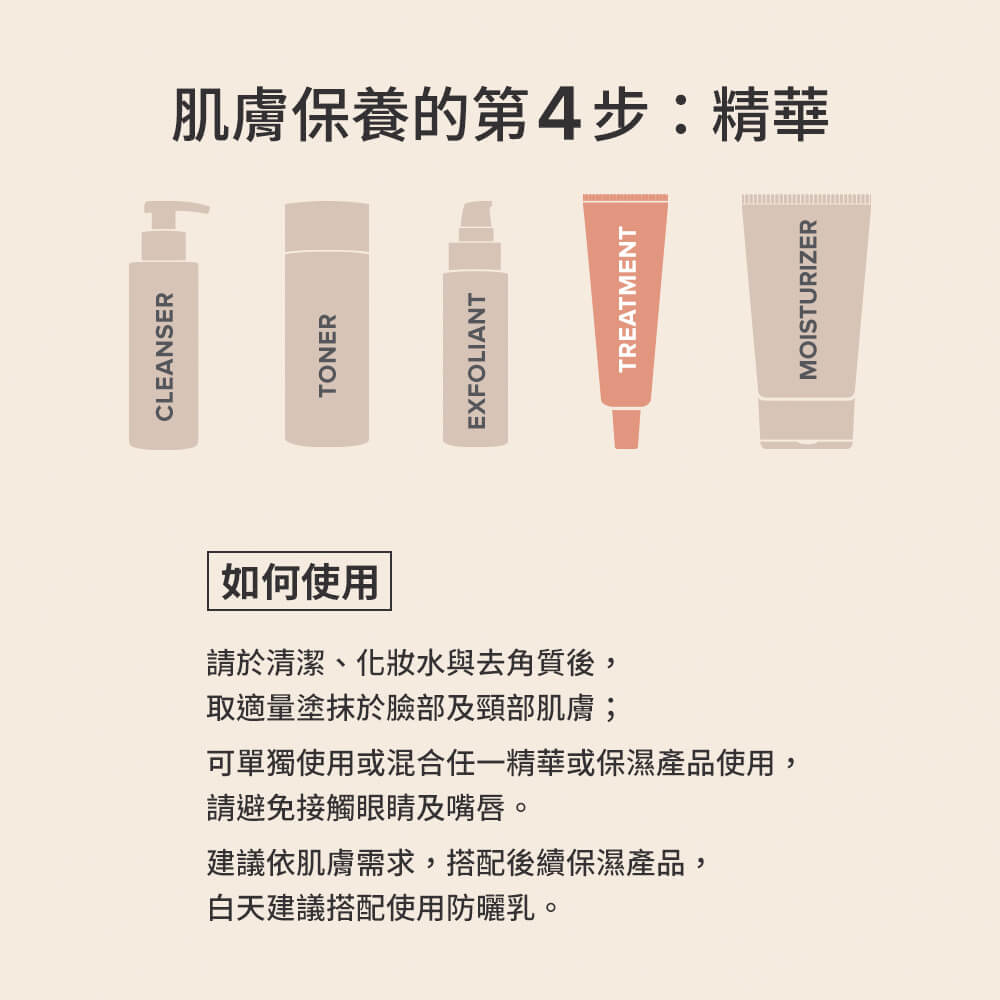 10%B3毛孔調理美白精萃