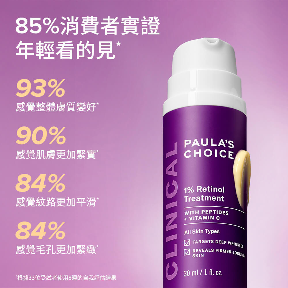 1%A醇逆齡精華乳【小包裝】