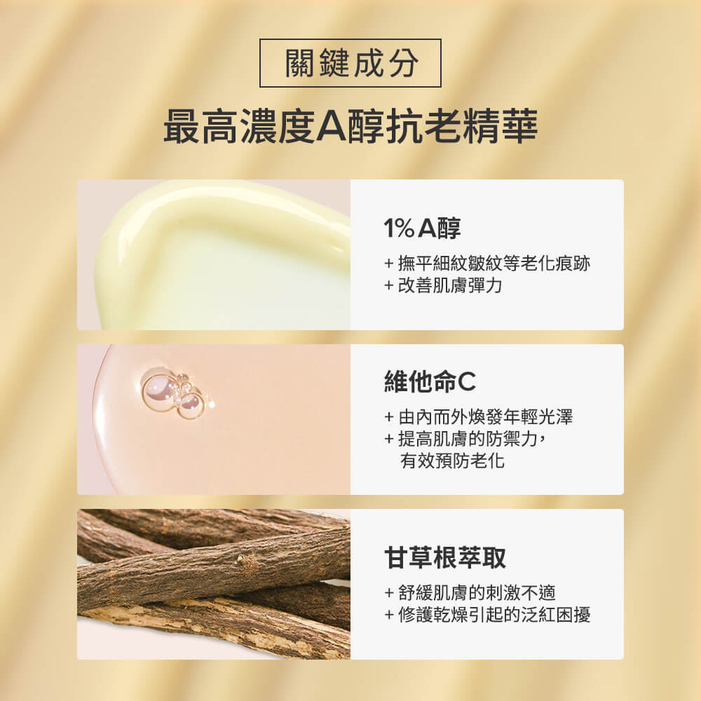 1%A醇逆齡精華乳【小包裝】