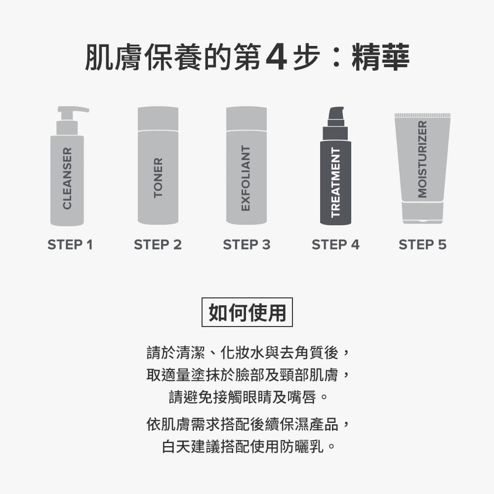 抗老化0.1%A醇極效修護精露【小包裝】