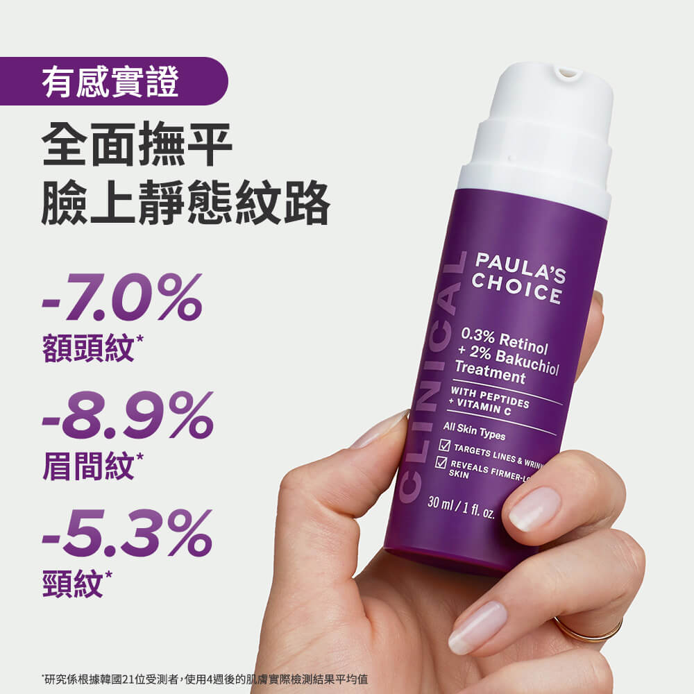 0.3%A醇+2%補骨脂酚精華乳【小包裝】