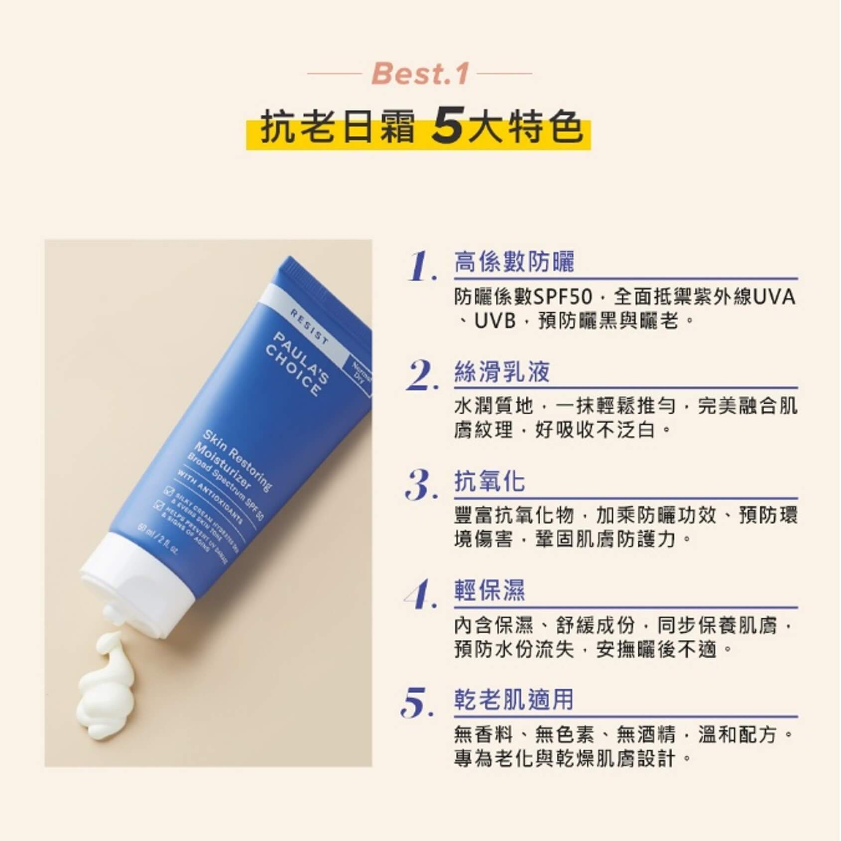 抗老化保濕防曬乳SPF50【小包裝】