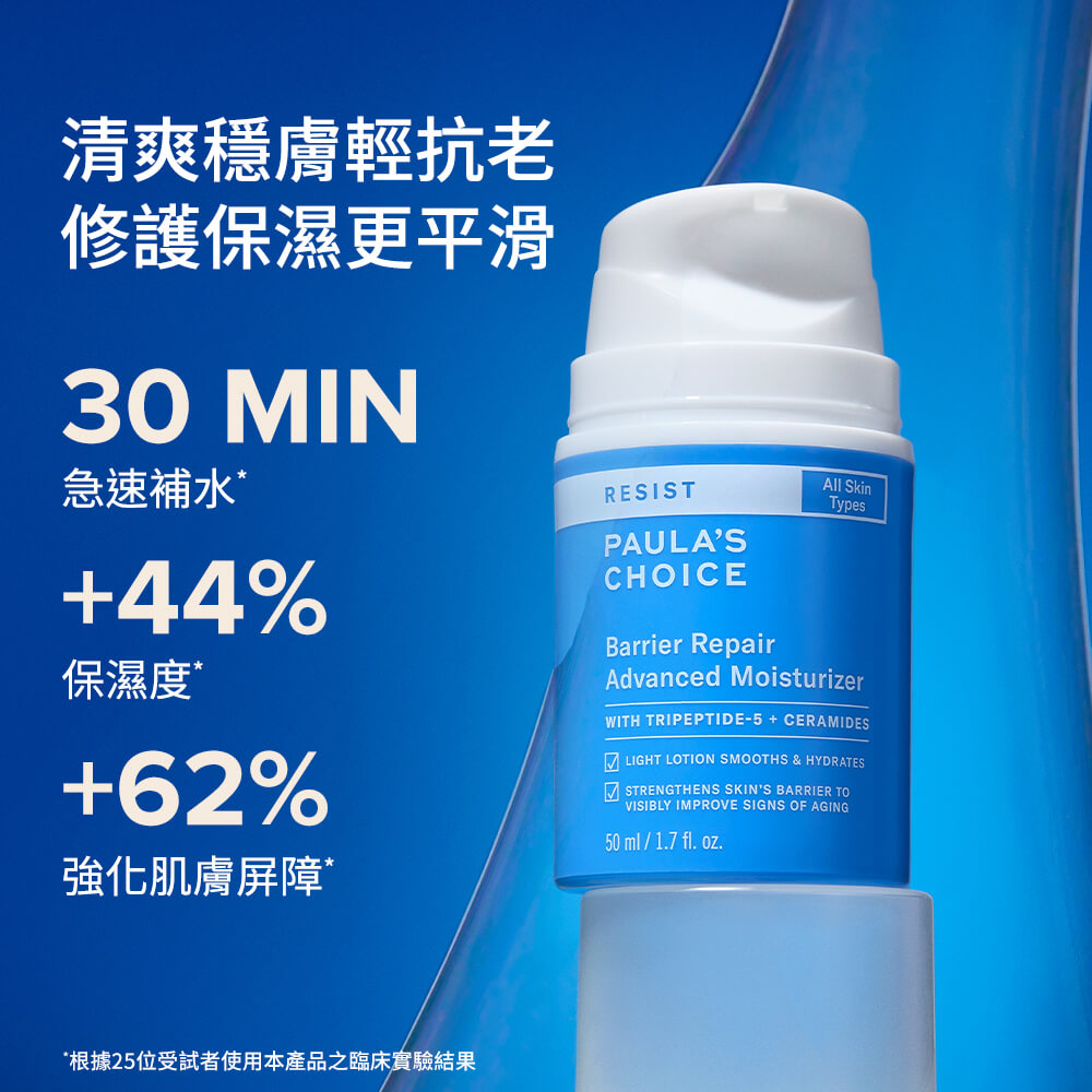 抗老化清爽保濕修護霜【小包裝】
