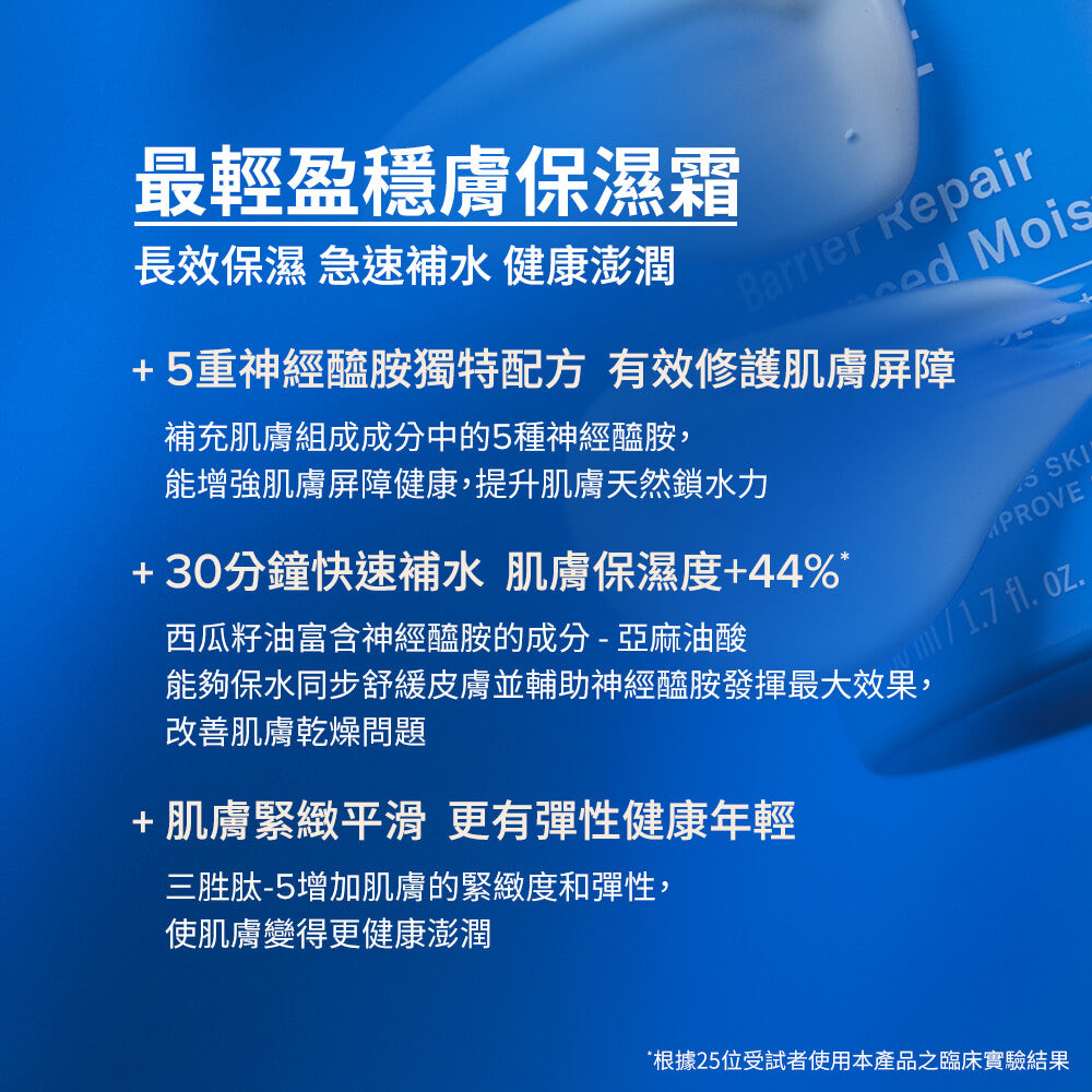 抗老化清爽保濕修護霜【小包裝】