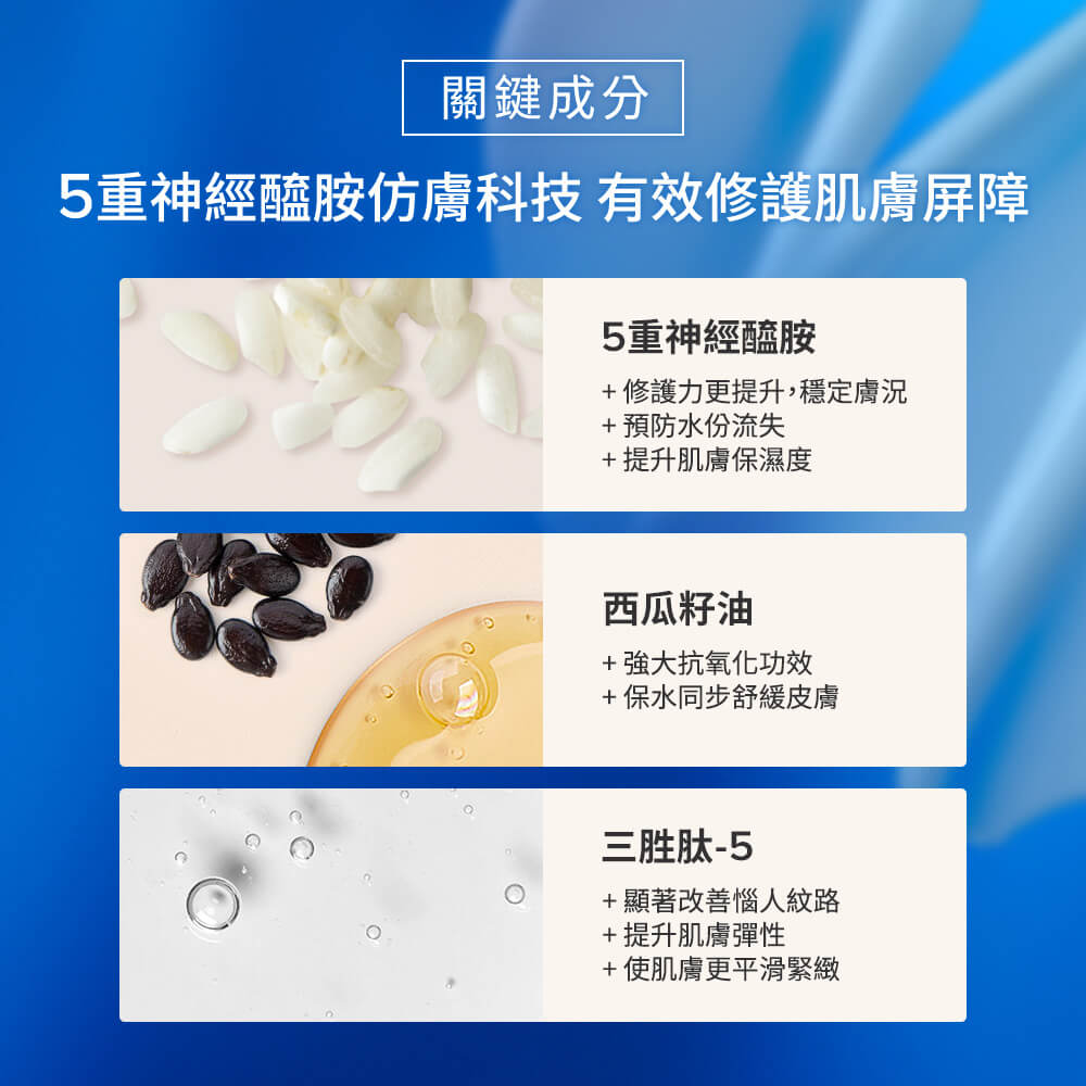 抗老化清爽保濕修護霜【小包裝】