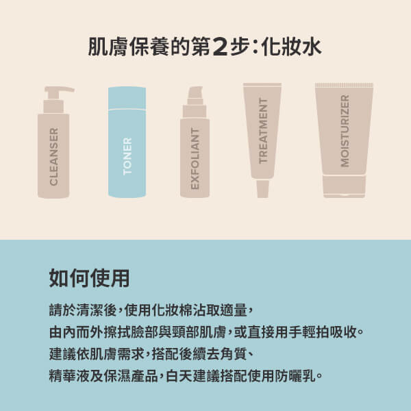 油水平衡緊緻化妝水【小包裝】
