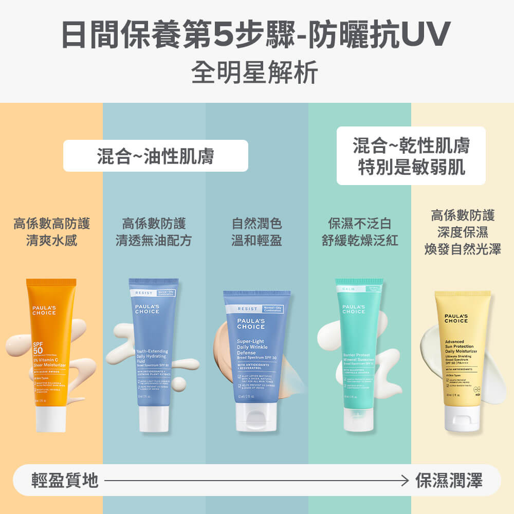 抗老化清新潤色防曬乳SPF30