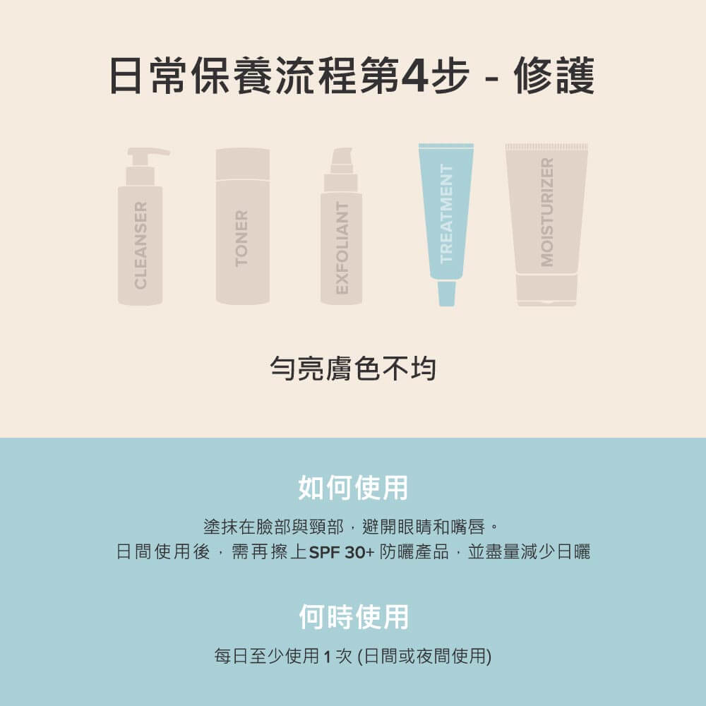 3%傳明酸淡斑喚白精華乳