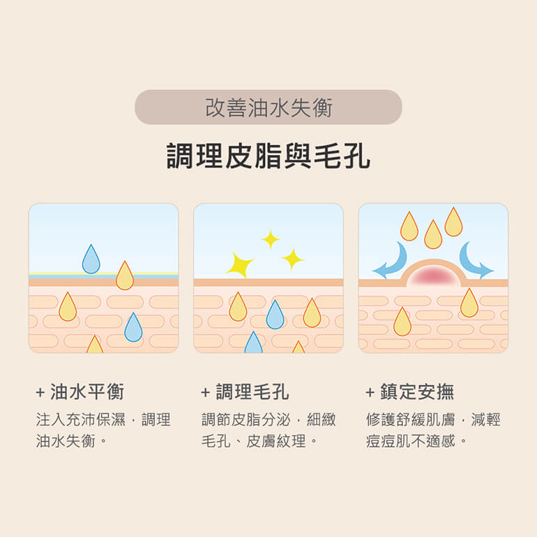 淨透無油水凝乳