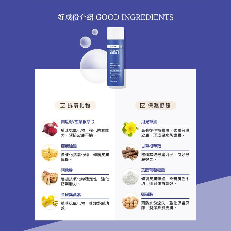 抗老化肌齡重整化妝水
