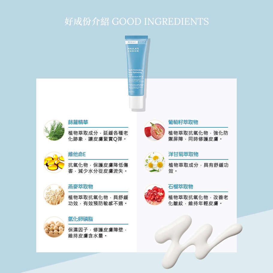 抗老化清爽無油防曬液SPF50