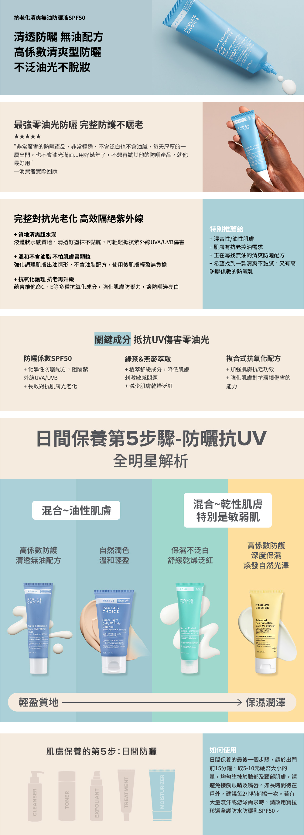 抗老化清爽無油防曬液SPF50