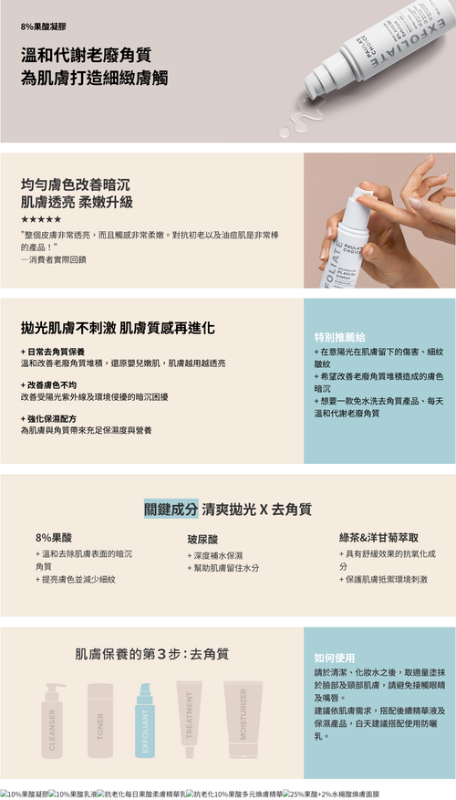 8%果酸凝膠