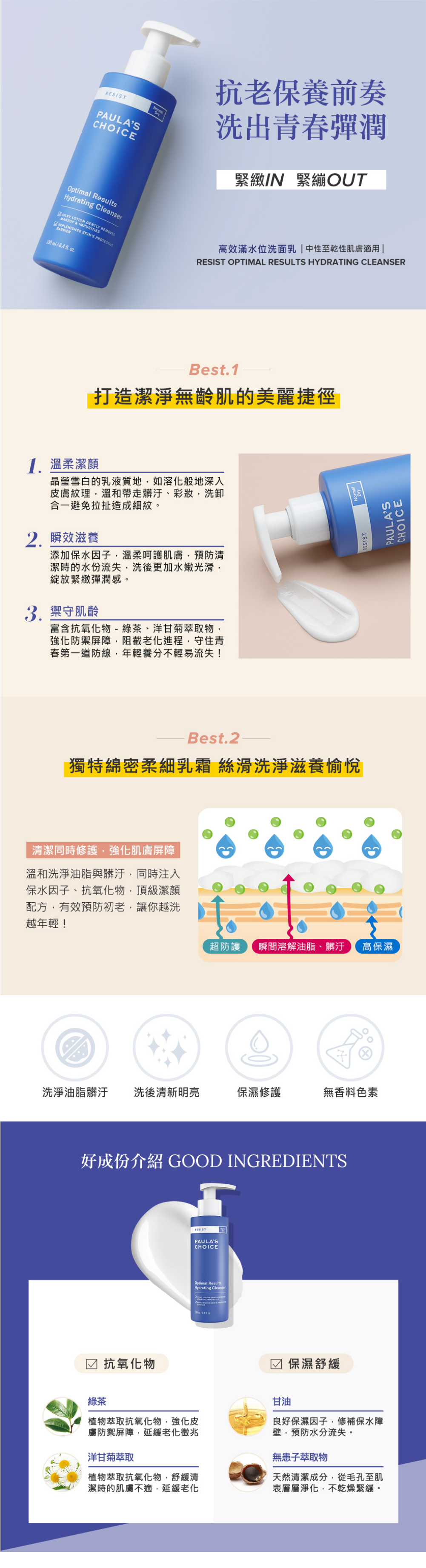 高效滿水位洗面乳【小包裝】